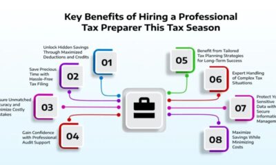 The Hidden Benefits of Hiring a Professional for Business Taxes